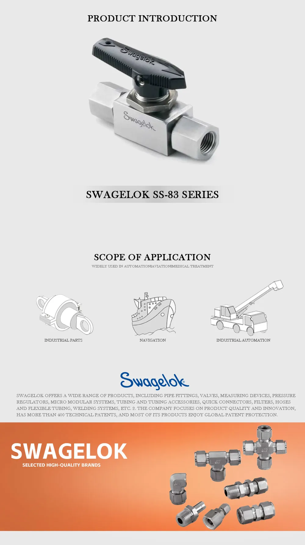 Swagelok SS-83 Product Description-1