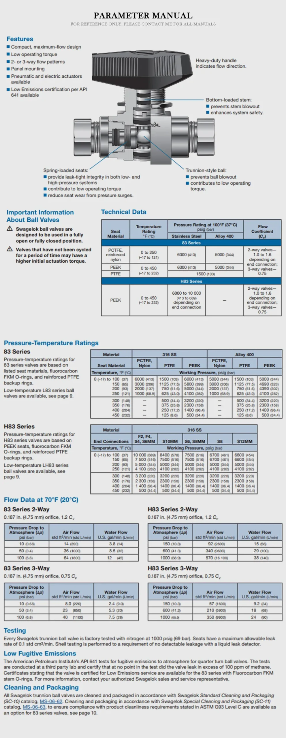 Swagelok SS-83 Product Description-2