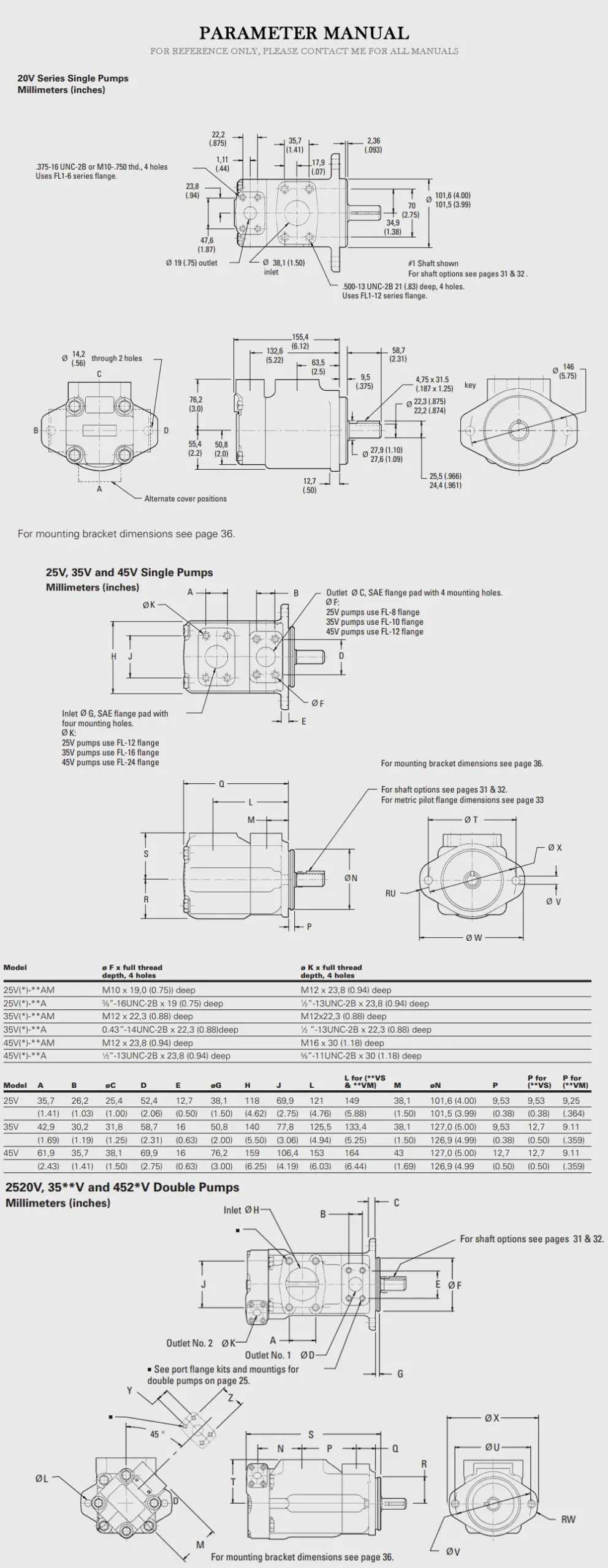 VICKERS F3 Product Description-2