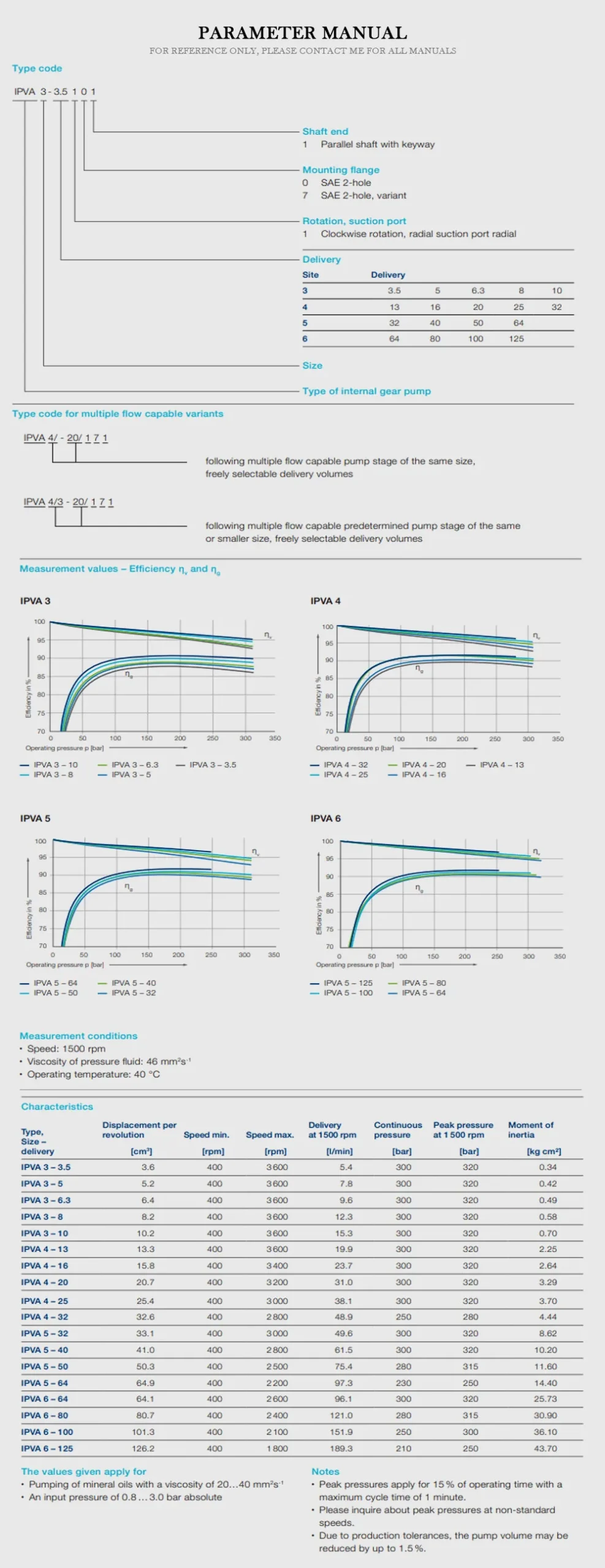 VOITH IPVA Product Description-2