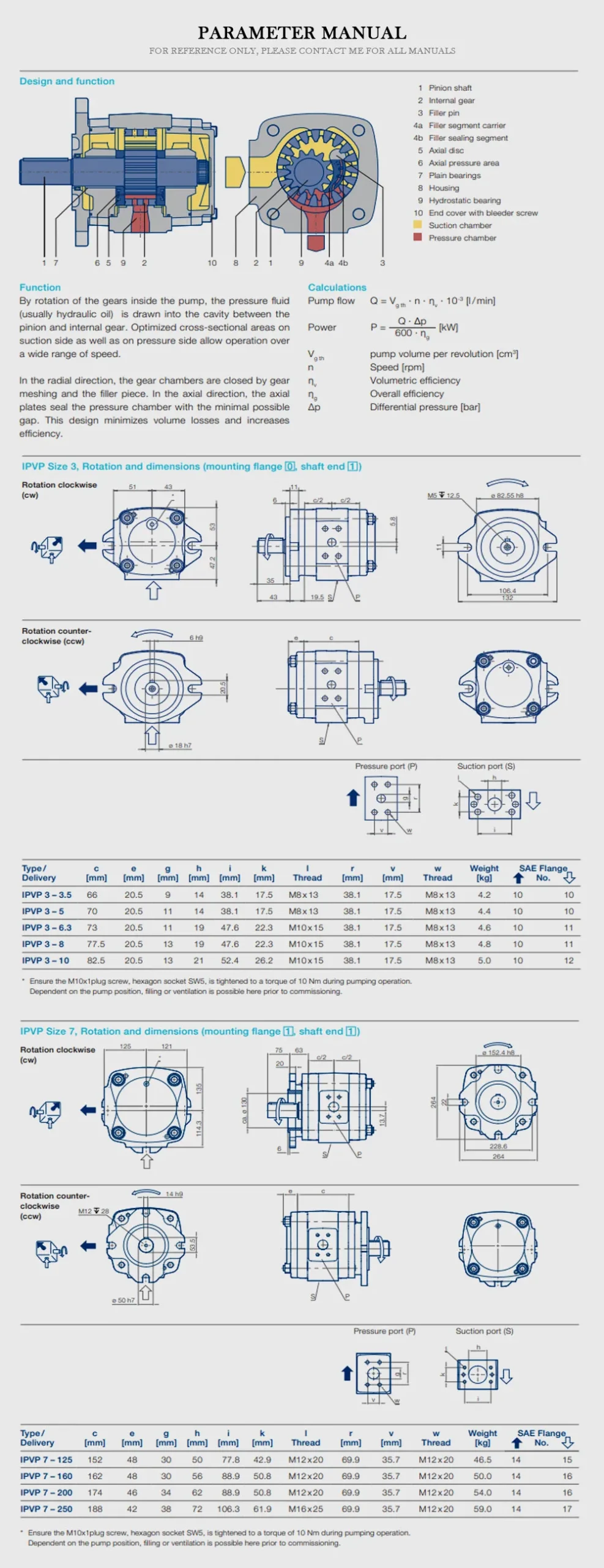 VOITH IPVP Product Description-2