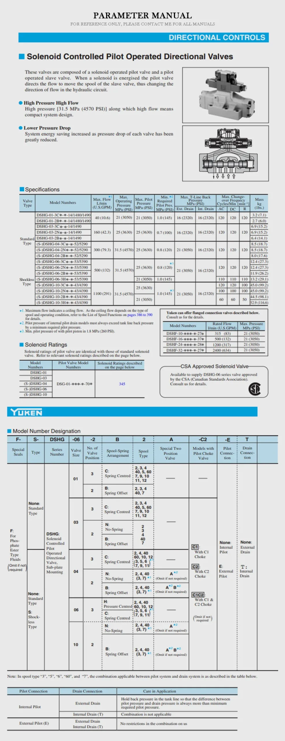 YUKEN DSHG Product Description-2