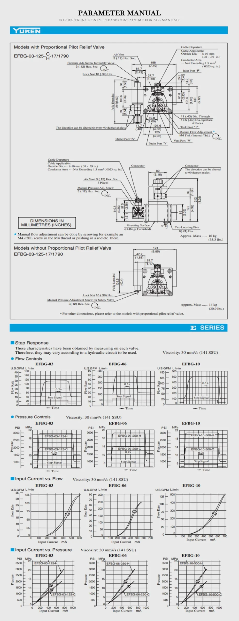 YUKEN EFBG Product Description-2