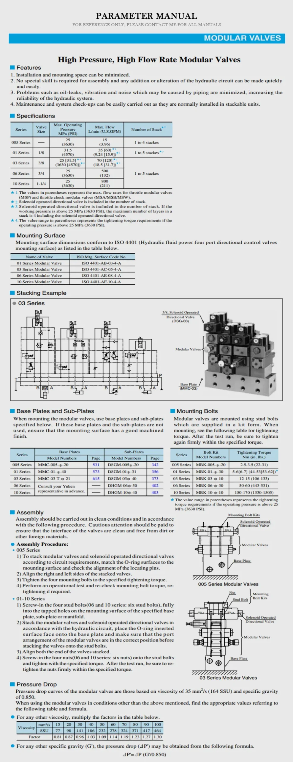 YUKEN MBP Product Description-2