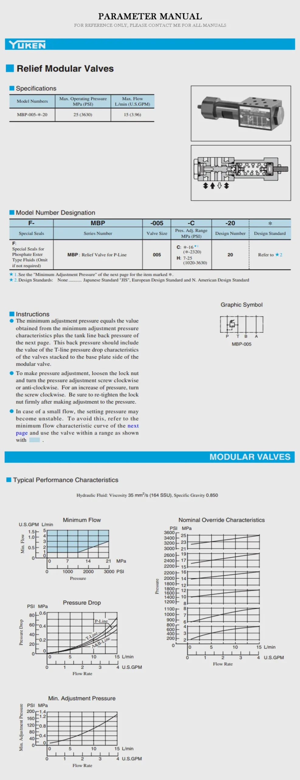 YUKEN MSB Product Description-2