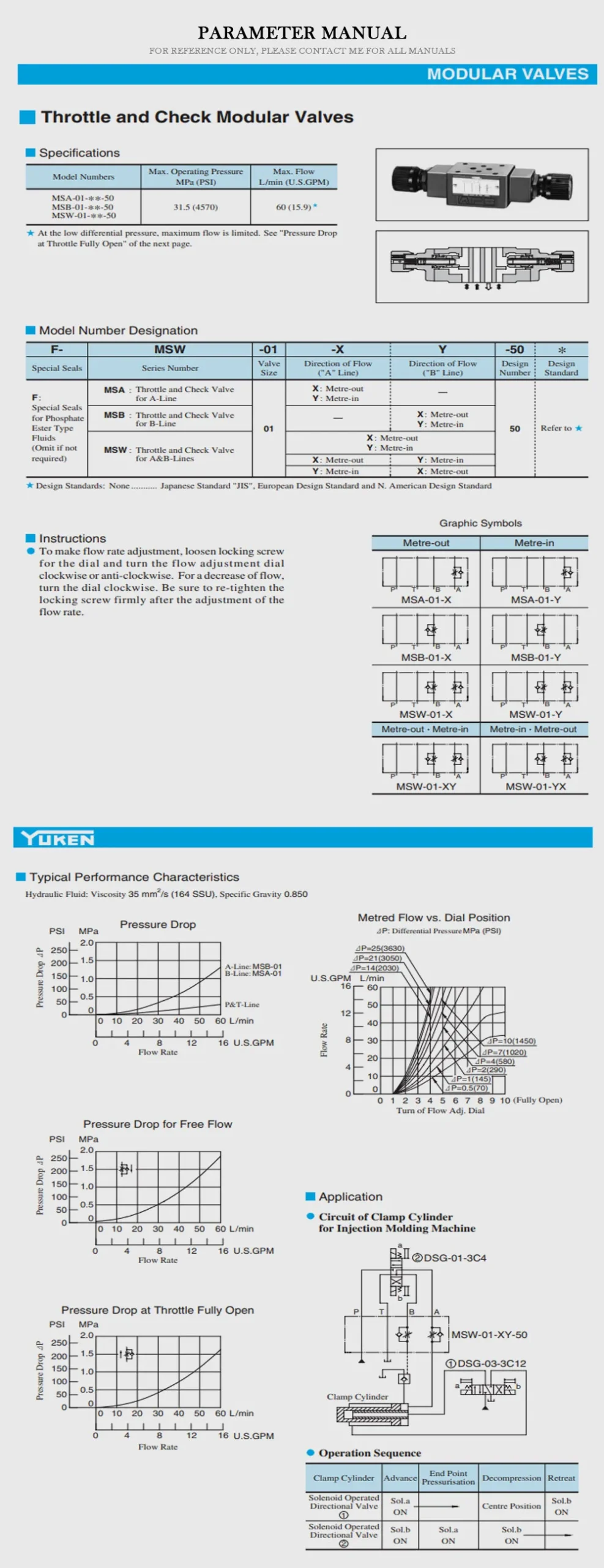 YUKEN MSW Product Description-2