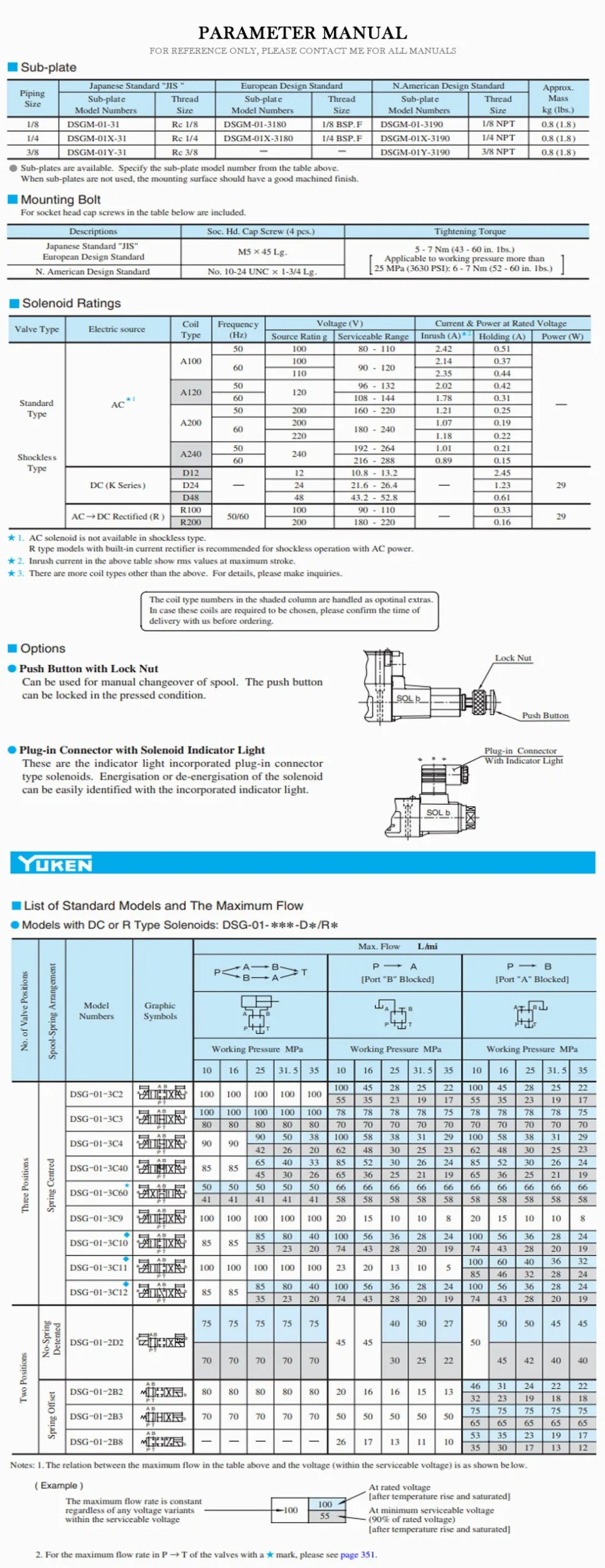 YUKEN S-DSG Product Description-2