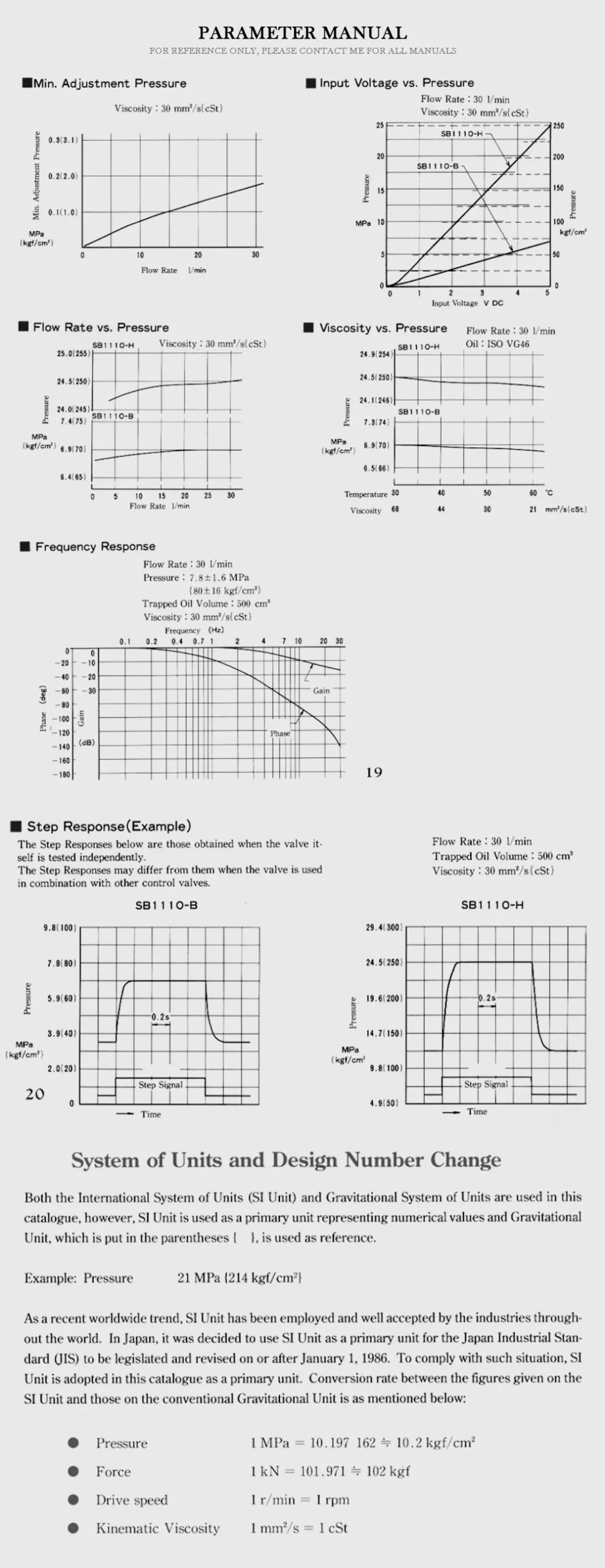 YUKEN SB1110 Product Description-2